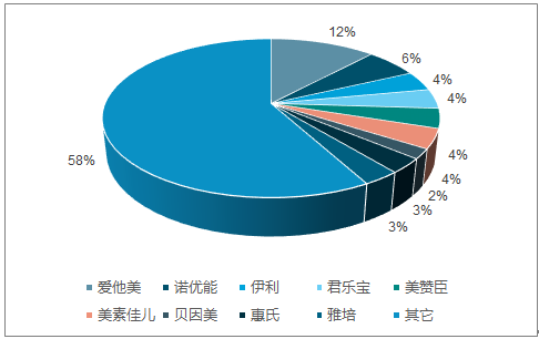 母婴产品的市场前景(母婴市场前景与市场分析2021)