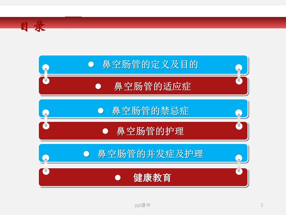 盲插鼻空肠管新技术(盲插鼻空肠管新技术视频)