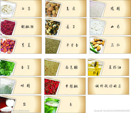 调味的种类(调味的种类原则阶段和方法)