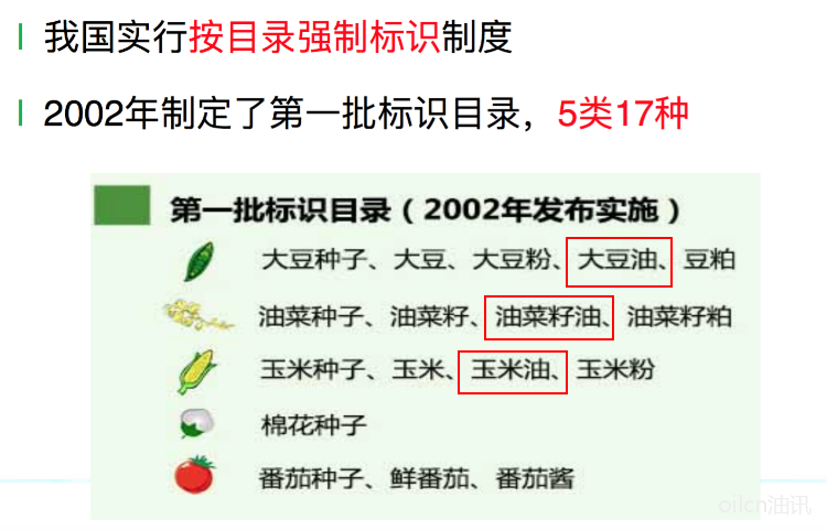 油的转基因和非转基因(油转基因和非转的食用油)