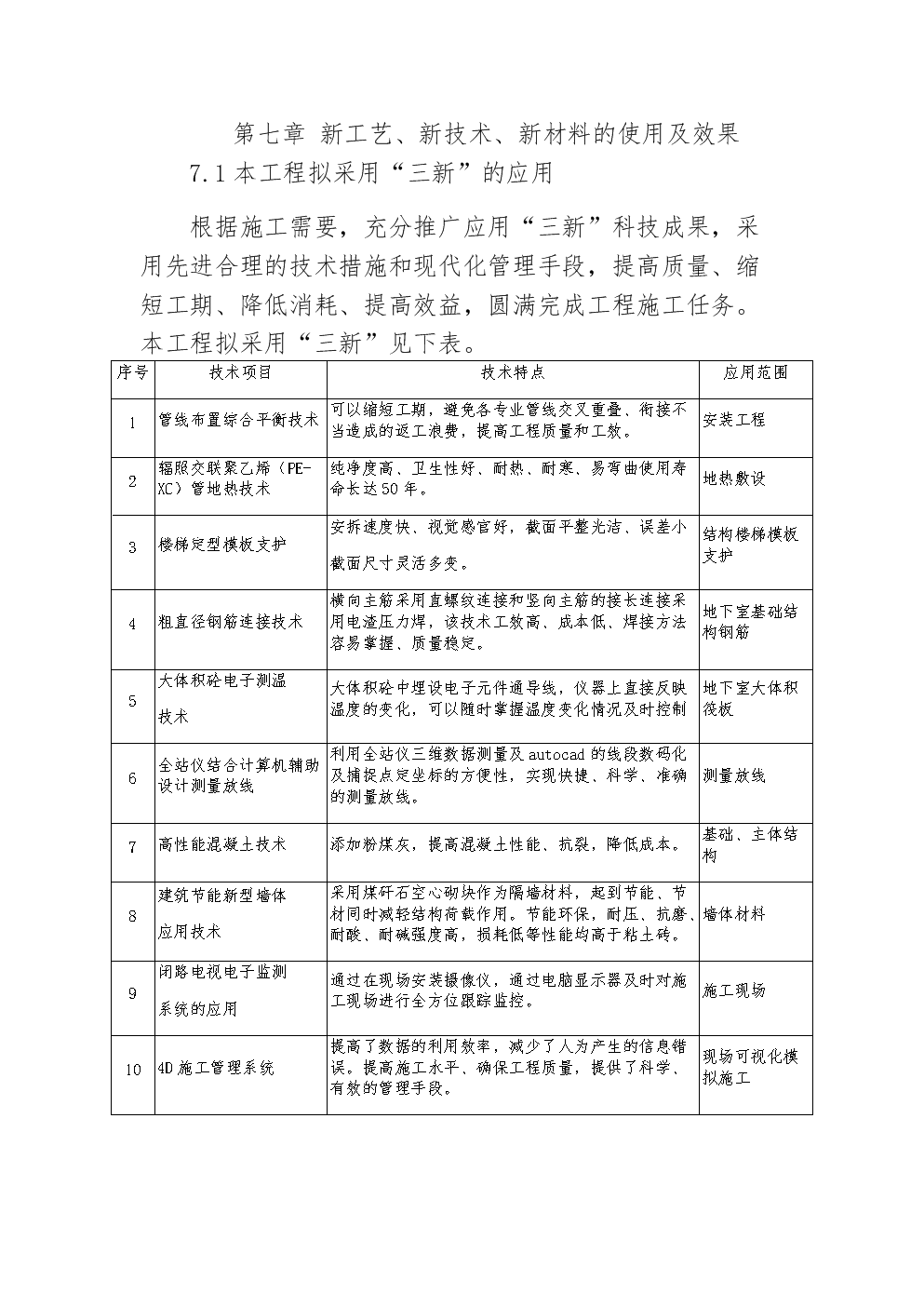 十大新材料新技术(新材料新技术有哪些)