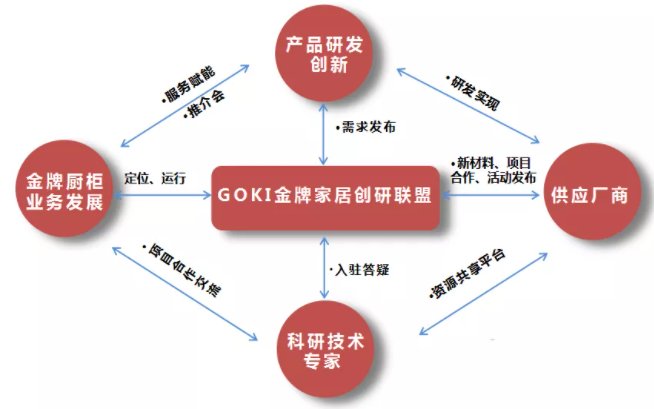十大新材料新技术(新材料新技术有哪些)