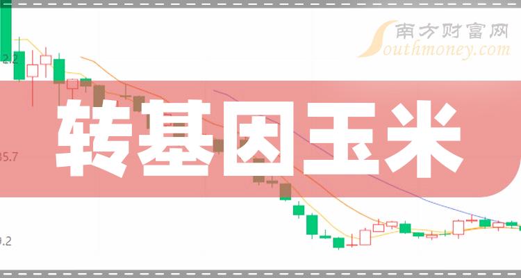 基因玉米(基因玉米能吃吗)