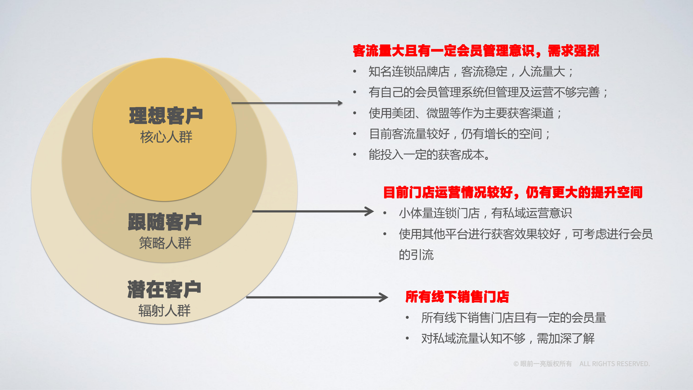 品牌市场策划(市场品牌策划是干什么)