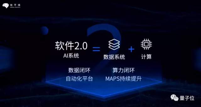 前端新技术2021(前端新技术改老项目叫什么)