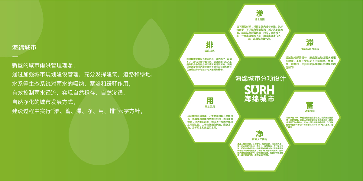 南京市雨水综合利用技术导则(南京雨水收集系统pp模块厂家)