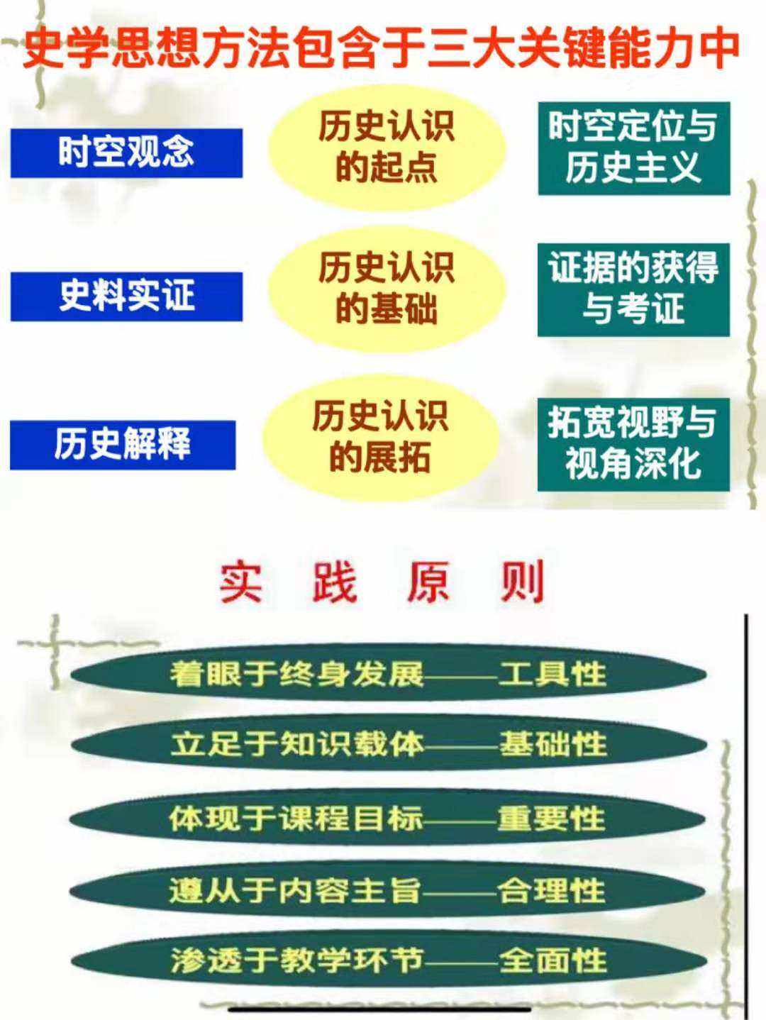 2019年重大历史事件(2019年中国历史大事件)