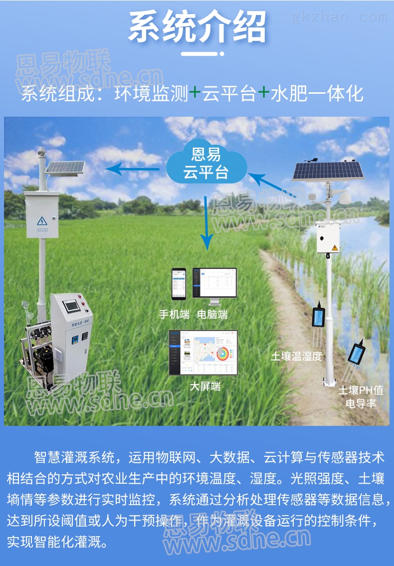 智慧灌溉系统(智慧灌溉系统图片)
