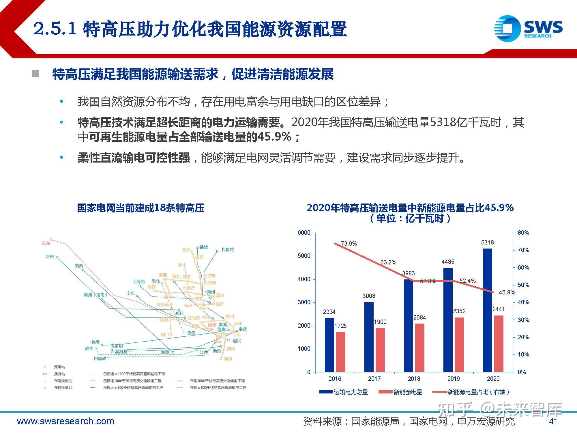 建筑业十大新技术2022(建筑业十大新技术2022有哪些)