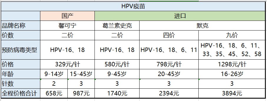 育苗多少钱(育苗多少钱一只)