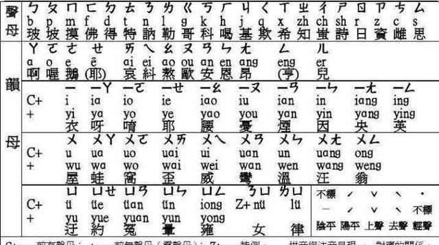 施肥的拼音(施肥的拼音怎么读)