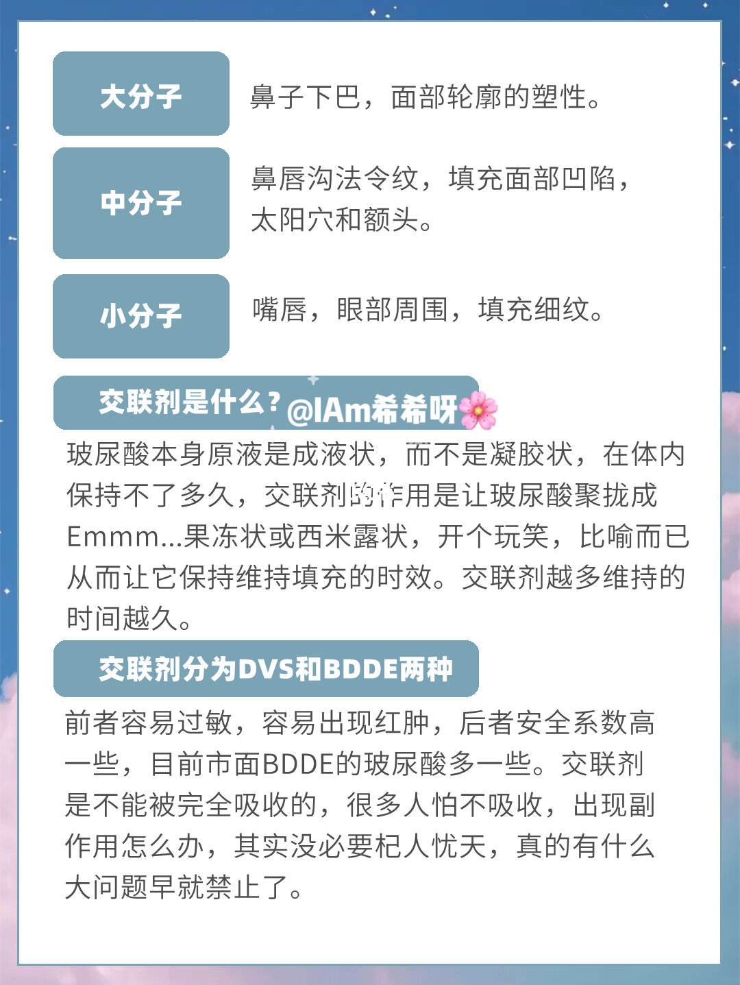 玻尿酸有多少种种类(玻尿酸有多少种种类的)