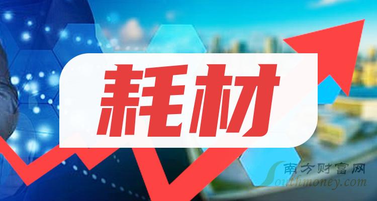 器械推广的平台(器械推广的平台哪个好)