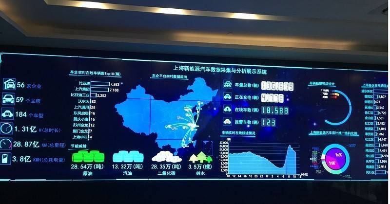 查新技术(查新技术要点怎么填)