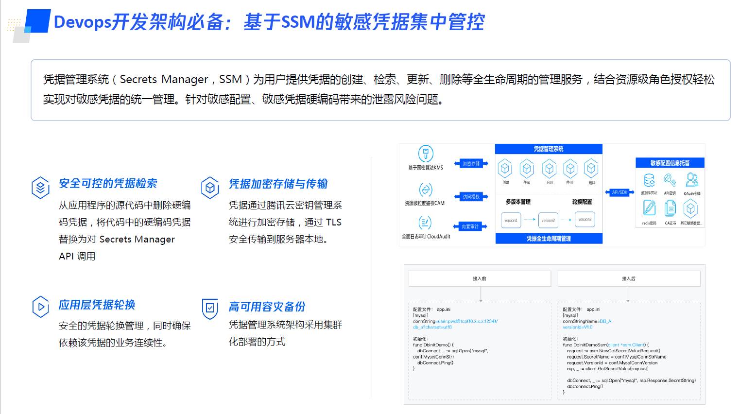 储存加密(加密存储过程)