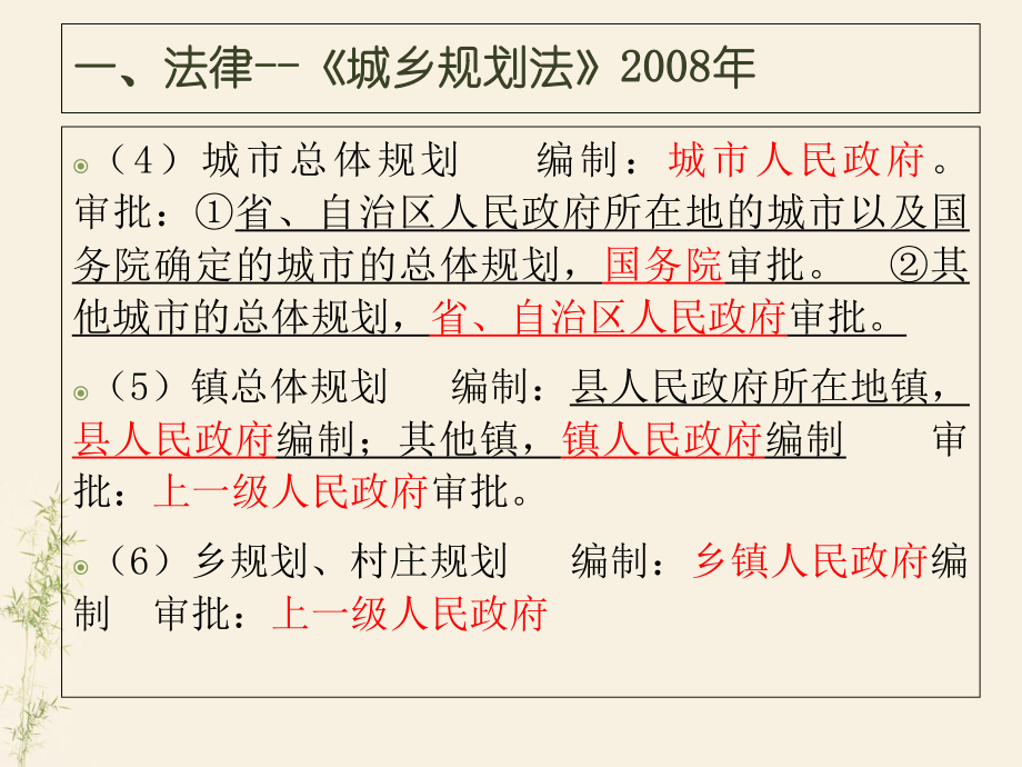 城乡规划管理与法规论述题(城乡规划管理与法规试题及答案)