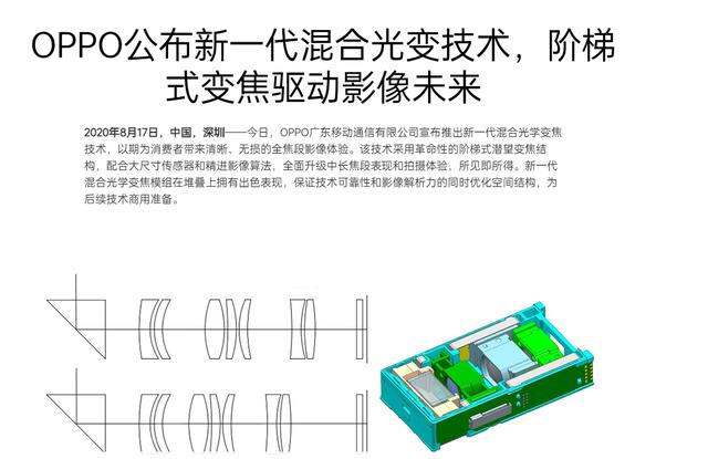 采用新技术(采用新技术新工艺新流程新设备新材料)