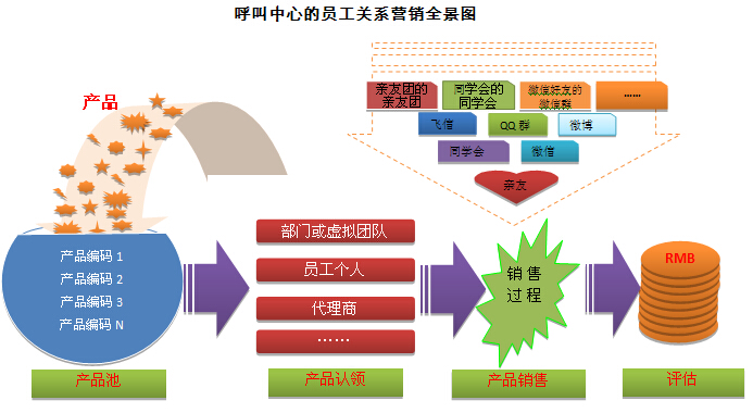 新产品市场销售策略(新产品的市场营销计划包括哪些内容)