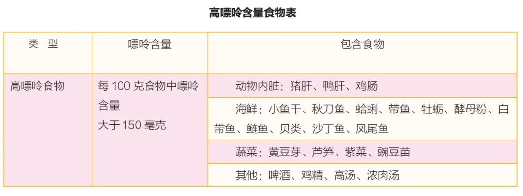 荠菜的嘌呤含量是多少(韭菜和荠菜哪个含嘌呤高)