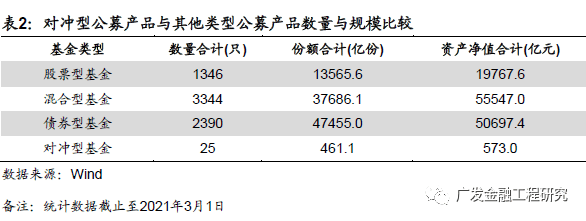期货品种如何选择(期货交易规则和操作方法)