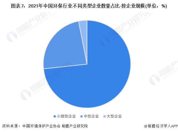 2023年环保法规(2023年环保法规新规)