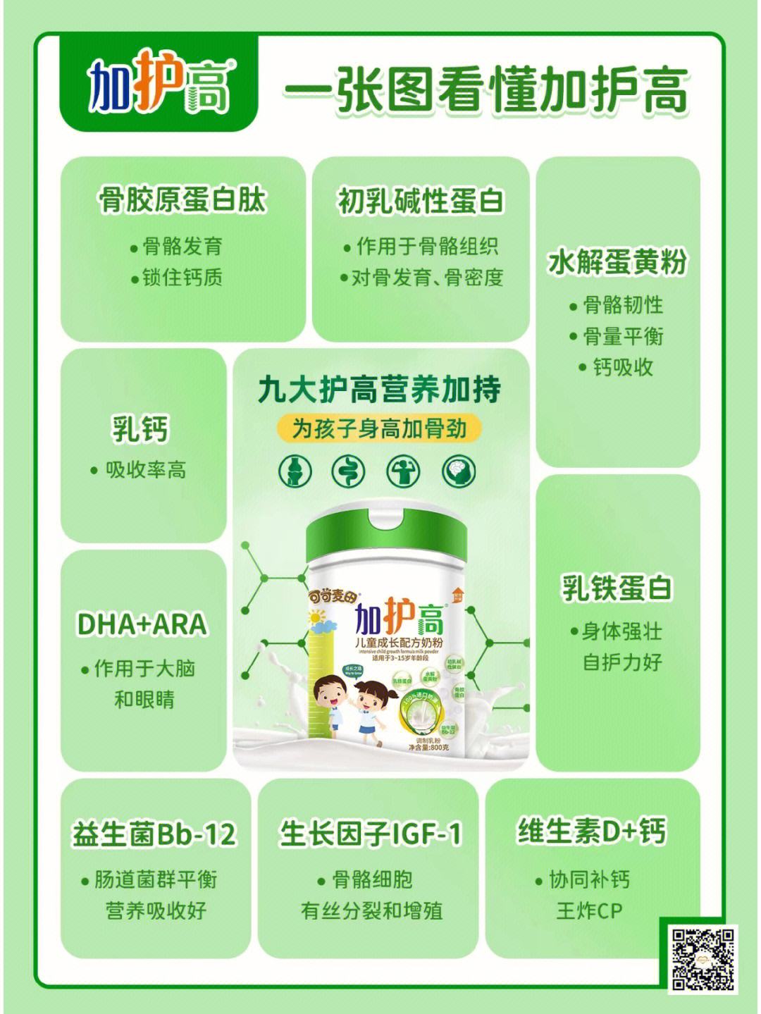 奶粉可以施肥吗(奶粉是否可以做肥料)