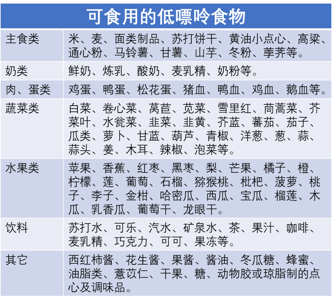 尿酸高吃四季豆能吃吗(尿酸高吃四季豆能吃吗有影响吗)