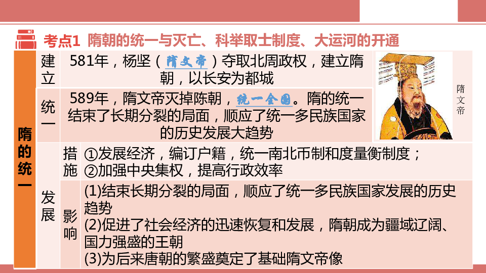 隋朝重大历史事件(隋朝重大历史事件时间表)