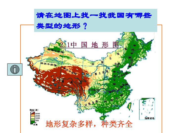 地形的种类(地形种类方面的特点是什么)
