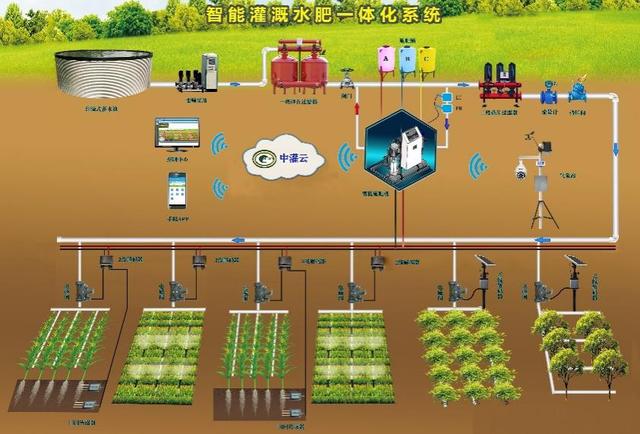 水利工程施工新技术(水利工程施工技术基本知识)