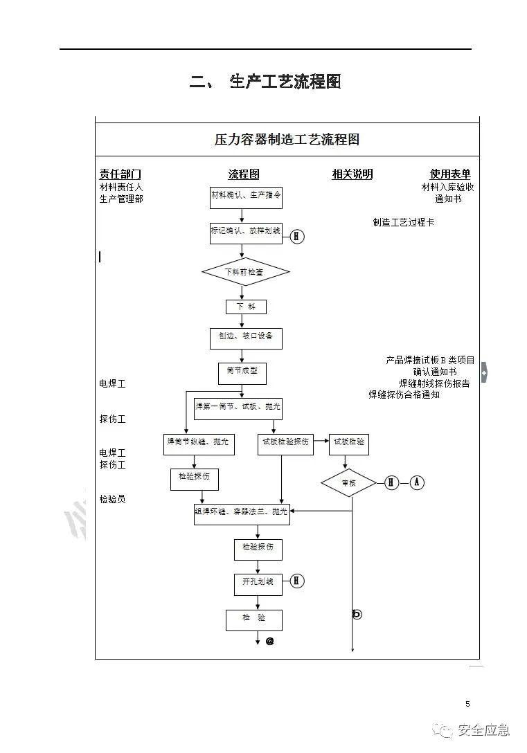 六角加工方法(六角加工方法有哪几种)