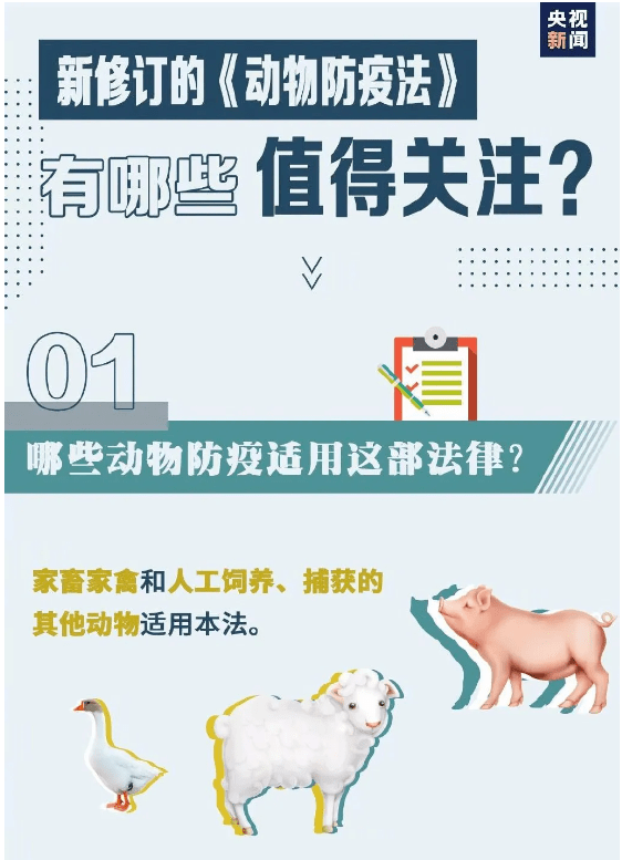 动植物检疫法规(动植物检疫法规的基本内容思维导图)