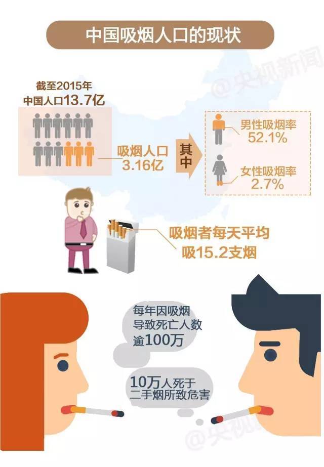 转基因食品风险(转基因食品潜在风险)