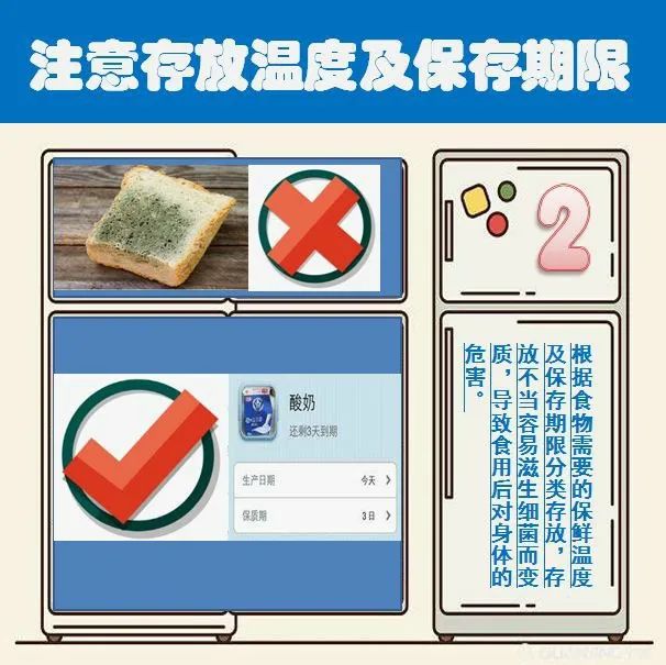 冷藏贮存温度是多少(冷藏贮存温度是多少度)