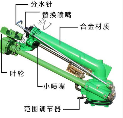 喷灌设备价钱(高压喷灌设备价格和图片)