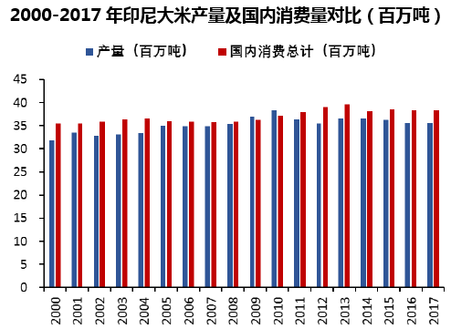 杂交水稻在中国的种植面积(杂交水稻在我国水稻种植中占比多少)