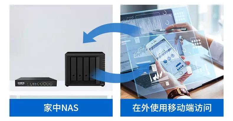 sdwan端设备(sdwan设备是什么)