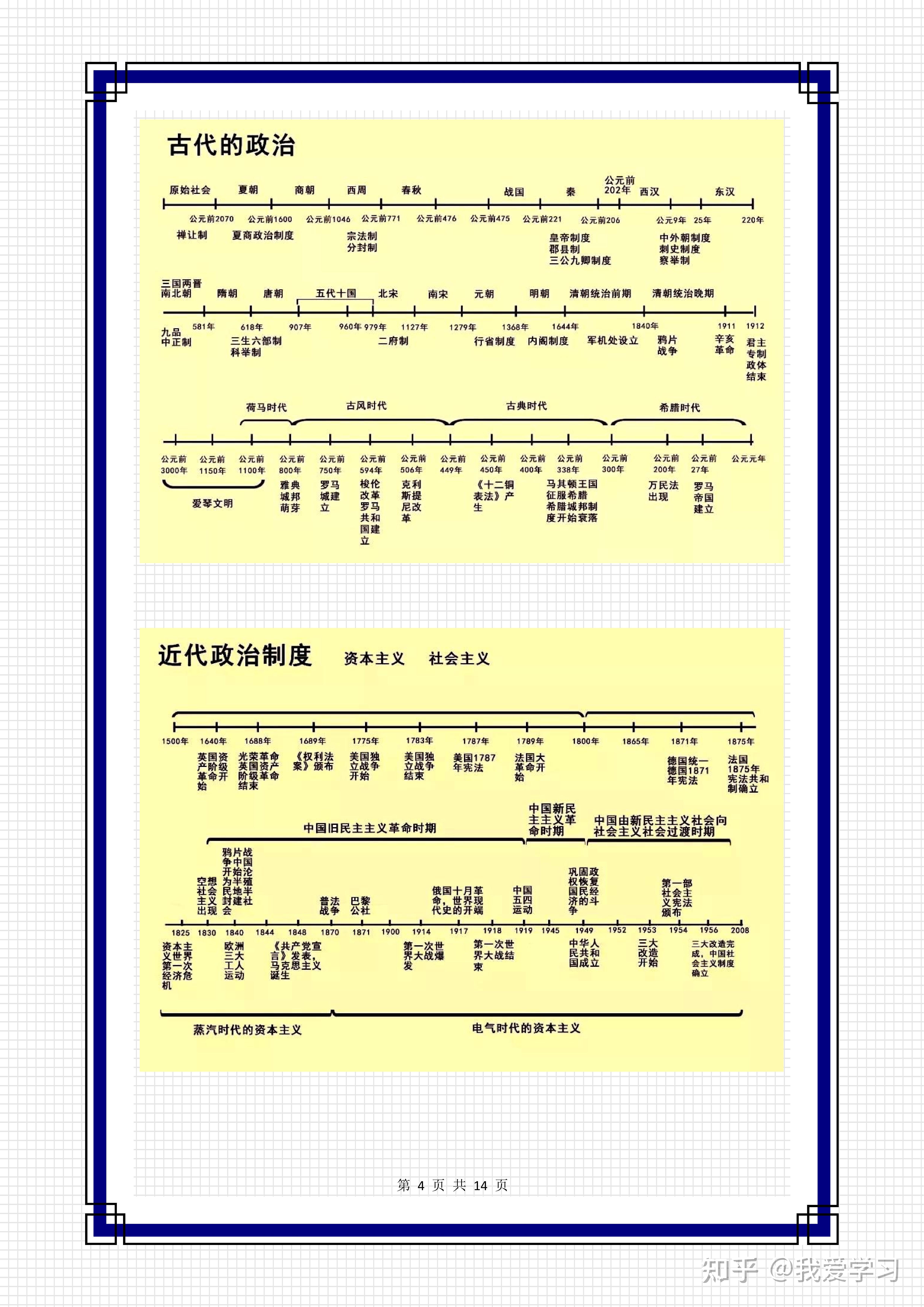 历史事件轴(历史事件轴那个版本好)