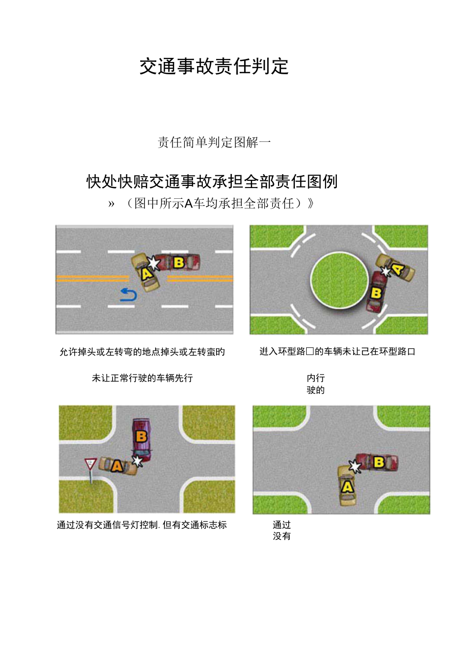 交通法规责任认定标准(交通法规责任认定标准最新)