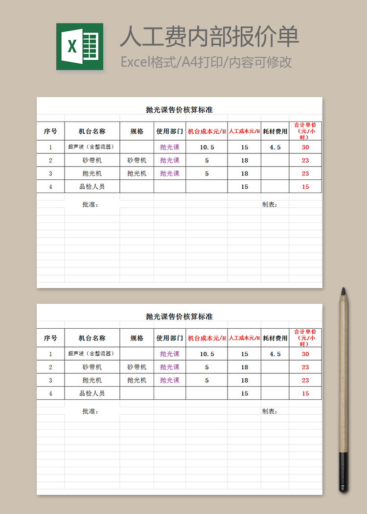 厨房设备维修报价单(厨房设备维修报价单怎么写)