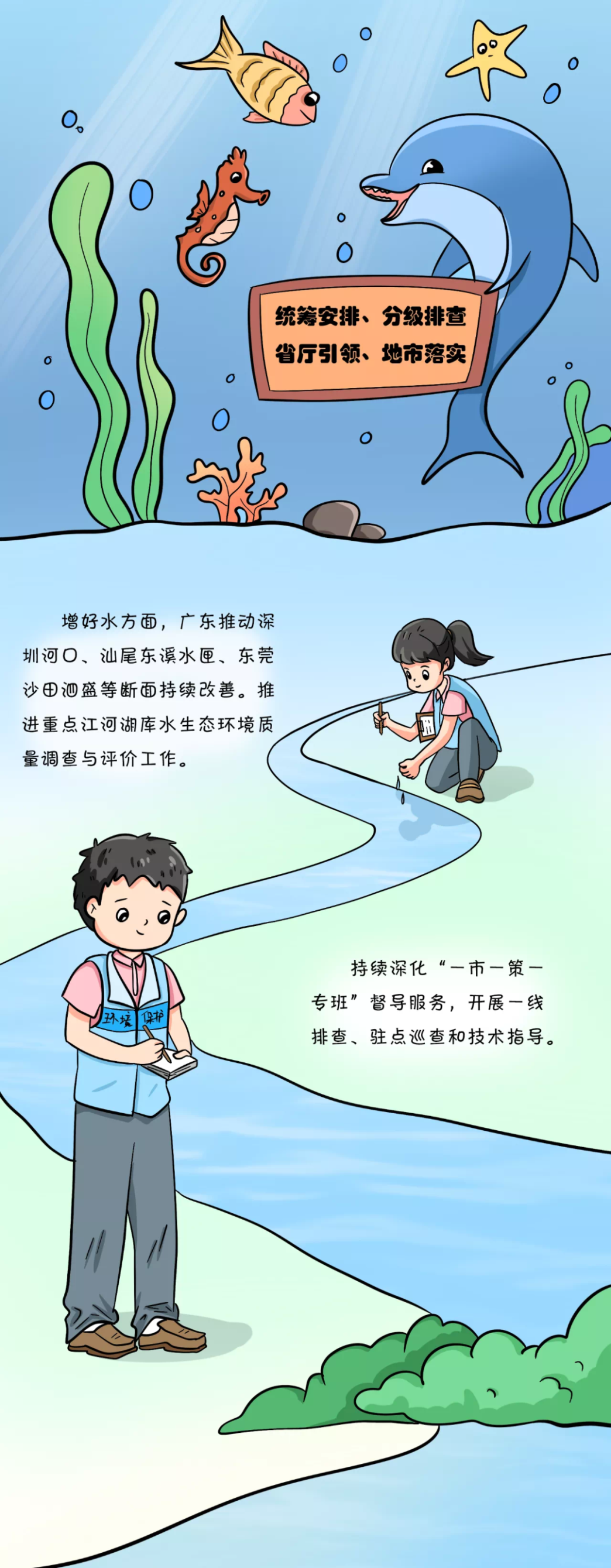 饮用水水源保护措施(饮用水水源保护措施有哪些?)