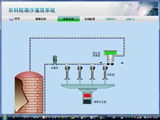 小型灌溉系统(小型灌溉系统软件设计方案)