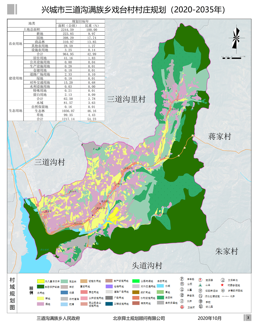 新农村建设规划(罗江区略坪镇新农村建设规划)
