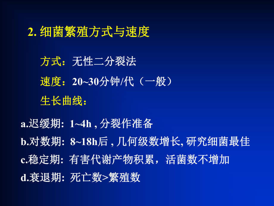 细菌生长繁殖的主要方式是(细菌生长繁殖的主要方式是什么)