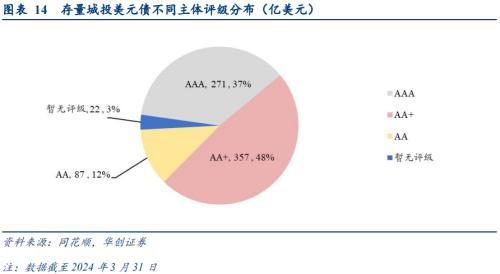 市场价值包括哪些方面(市场价值有哪些基本特征?)