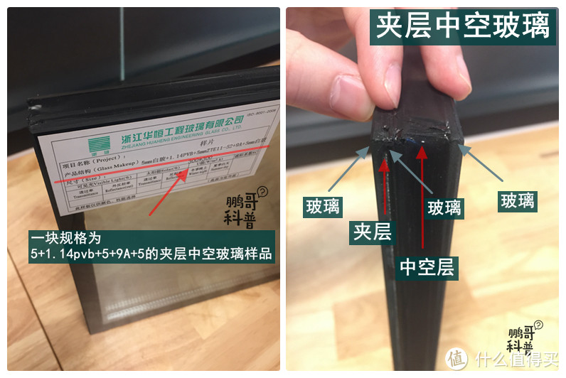 玻璃的种类及其用途(玻璃的种类及用途有哪些)