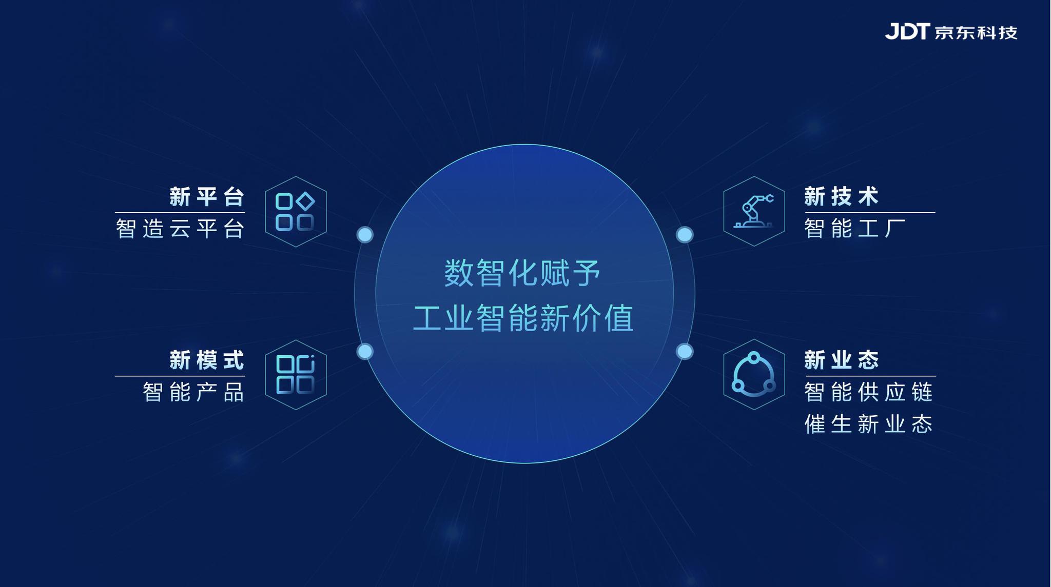 四新技术应用(四新技术应用总结)