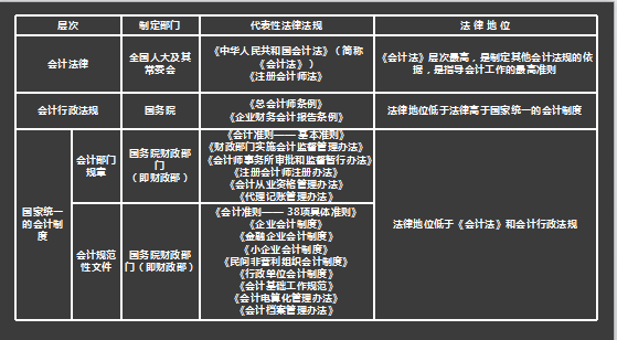 法律法规是哪个部门制定的(法律是由哪个部门制定的规范性文件的总称)