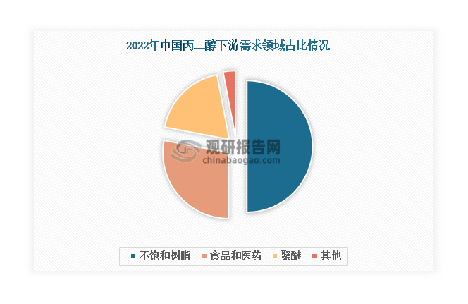 什么产品市场需求量大(什么产品市场需求量大一些)