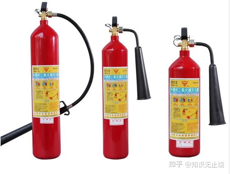 常用的灭火器的种类有哪些(常用灭火器有哪些分类和用途)